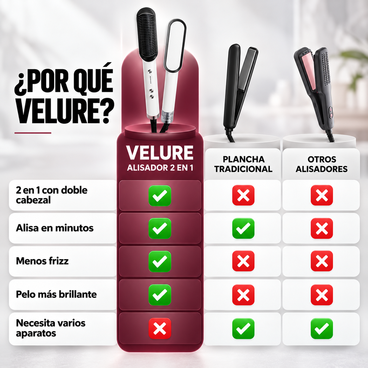 StraightBrush 2 en 1